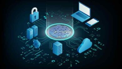 Cloud storage security best practices