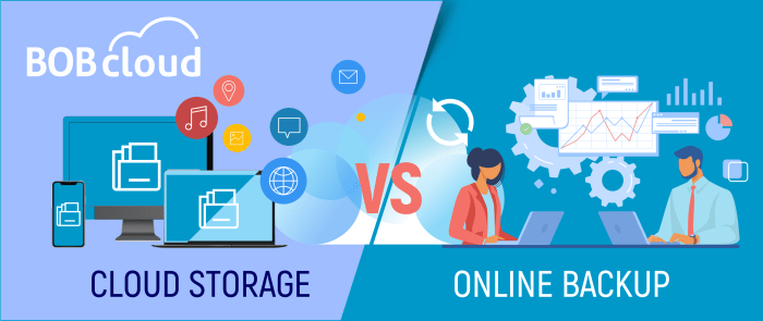 What is the difference between cloud storage and cloud backup terbaru