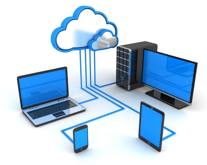 Cloud storage for mobile devices terbaru