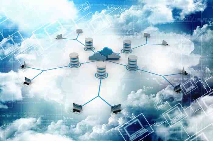 cloud storage solutions