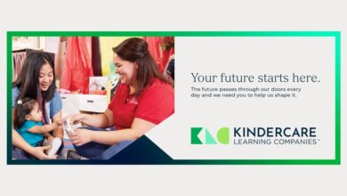 Careers at KinderCare Learning Centers